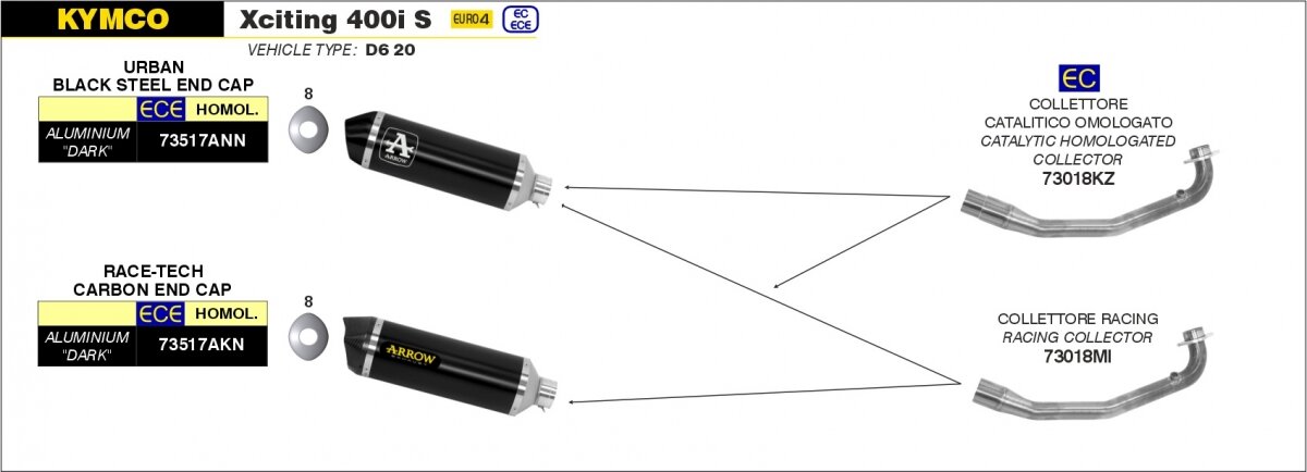 URBAN ALUMINIUM DARK WITH DARK END CAP EEC