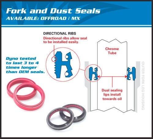 FORK OIL SEAL KIT 55-141
