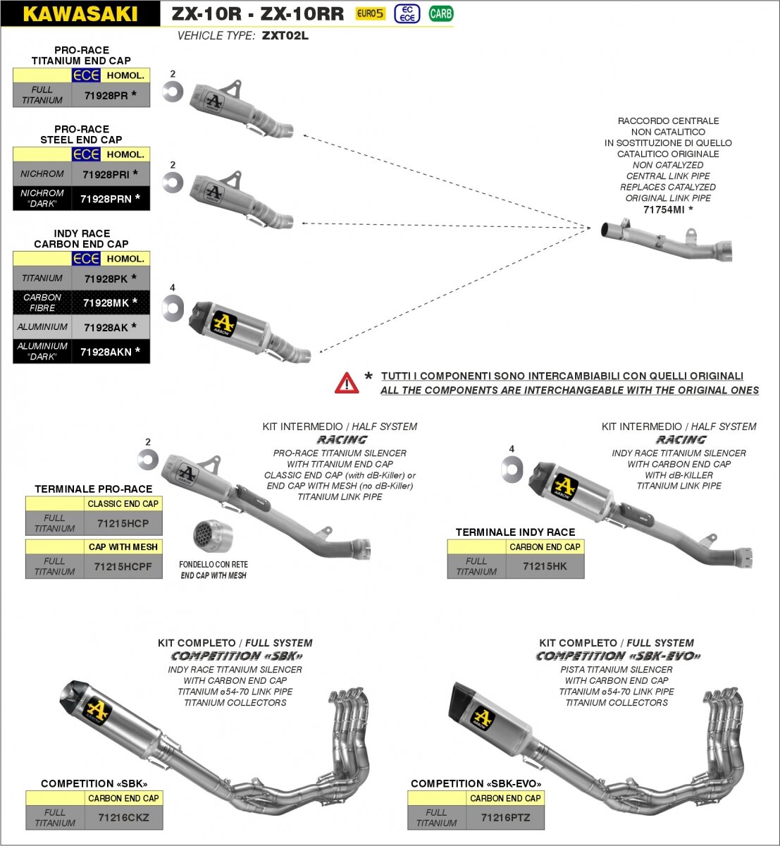 COMPETITION FULL TITAN SYSTEM