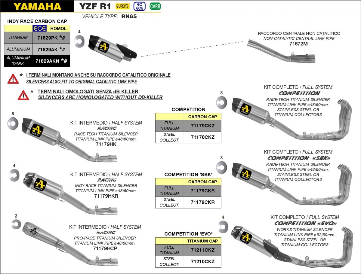 INDY RACE ALUMINIUM, CARBON END CAP