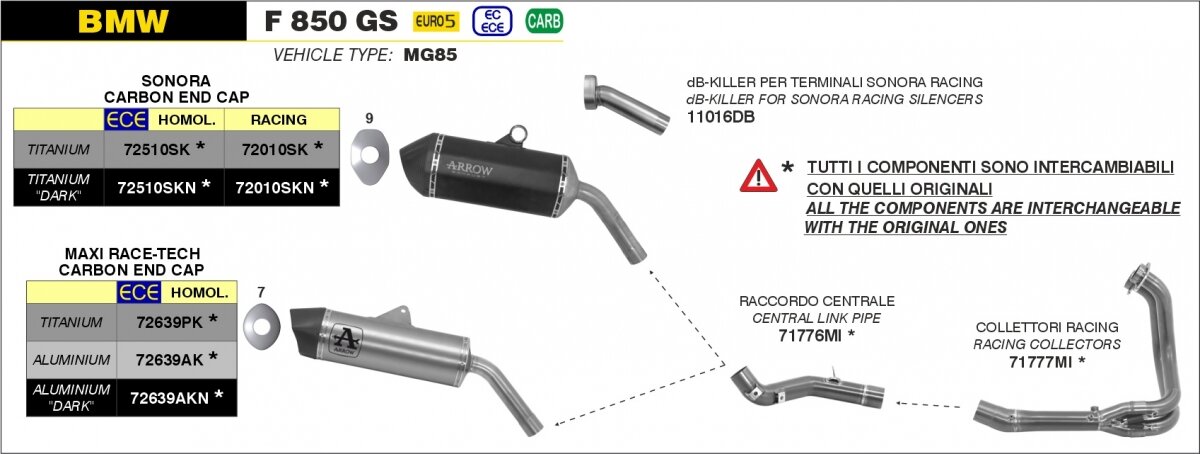 SONORA TITANIUM DARK , CARB END CAP