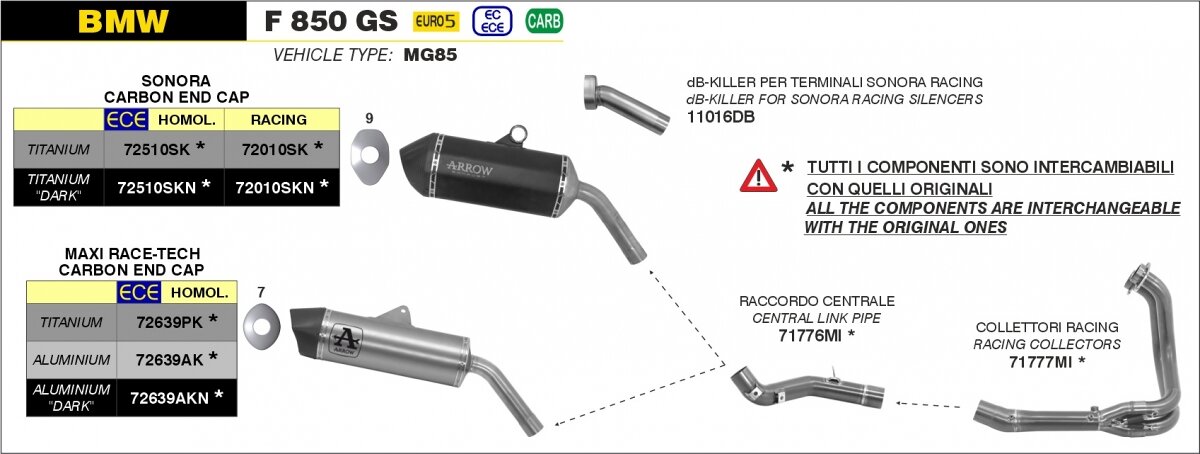 SONORA TITANIUM DARK , CARB END CAP