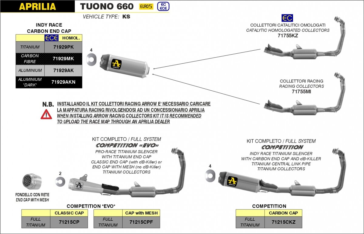 COMPETITION FULL TITAN SYSTEM HIGH VERSION