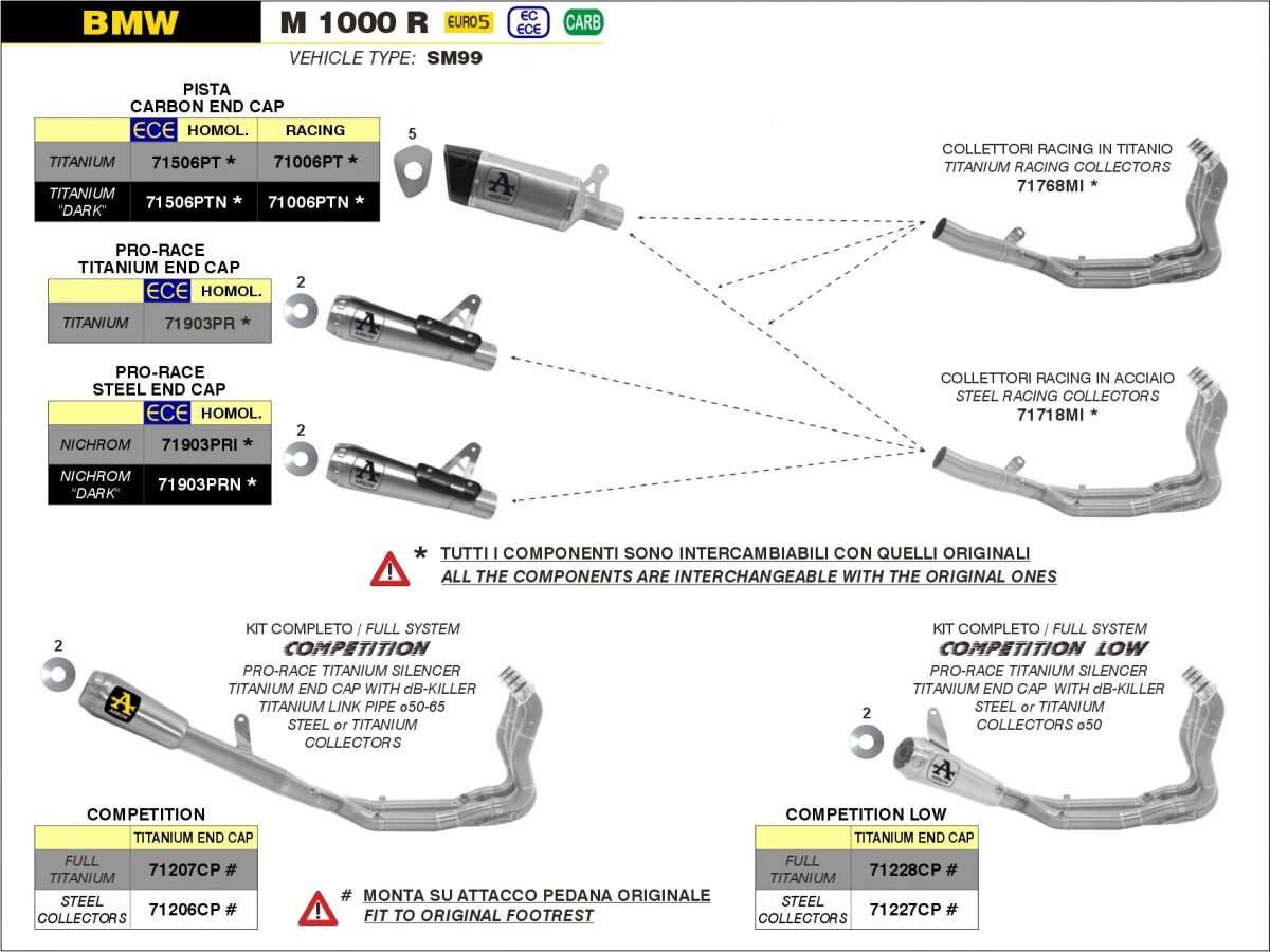 COMPETITION FULL TITAN SYSTEM, LOW VERSION