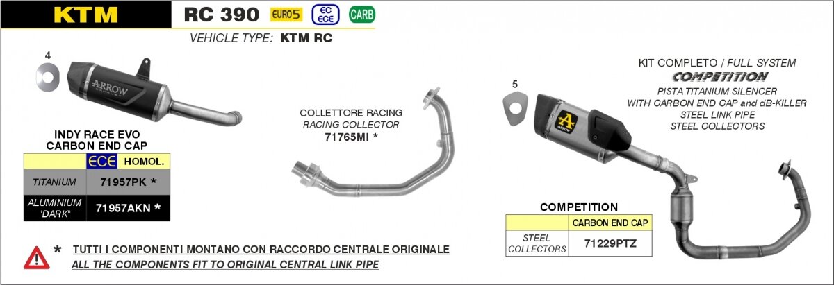 COMPETITION FULL SYSTEM, TITAN PISTA