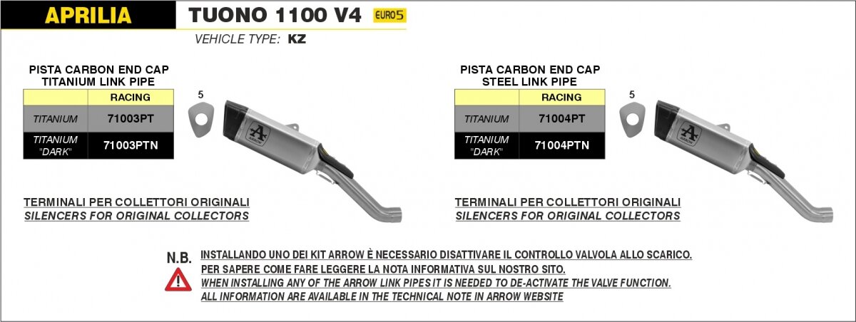 PISTA TITANIUM DARK, CARBON END CAP EEC