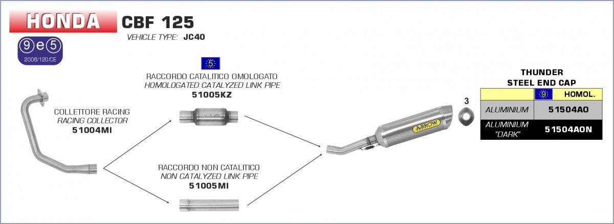 CATALYTIC MID-PIPE