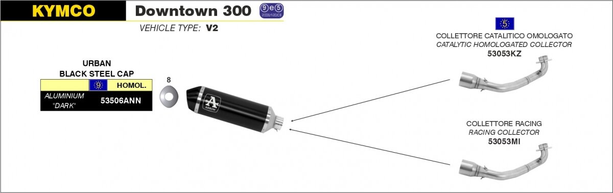 URBAN ALUMINIUM DARK WITH DARK END CAP