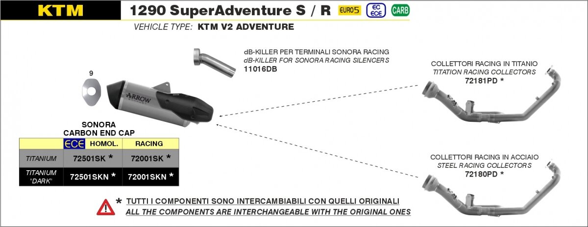 SONORA TITANIUM DARK , CARB END CAP
