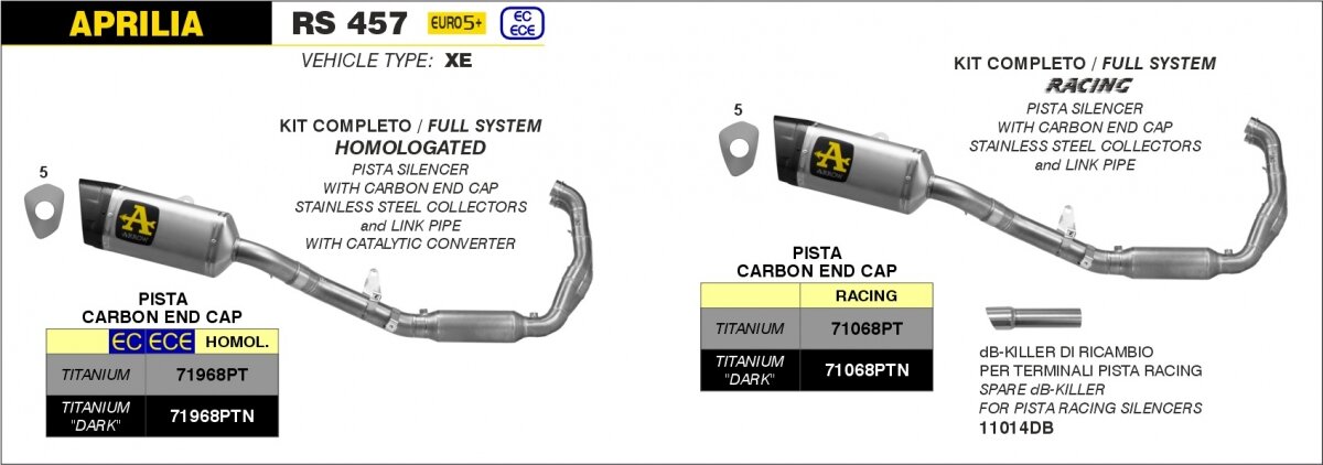 RACING FULL SYSTEM, PISTA TITANIUM DARK