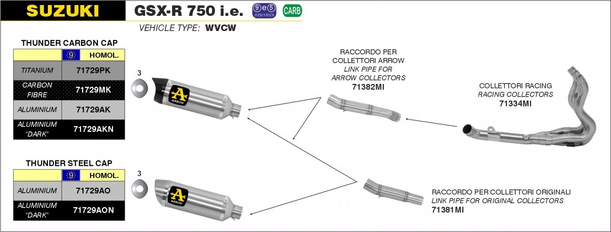 THUNDER ALUMINIUM EEC