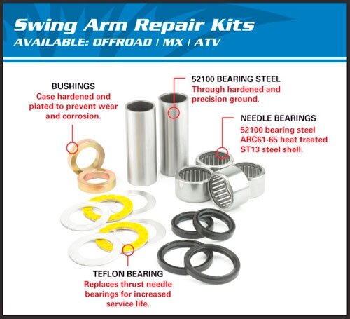 SWING ARM BEARING/SEAL KIT 28-1216