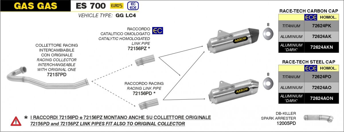 RACE-TECH ALUMINIUM DARK, STEEL END CAP EEC