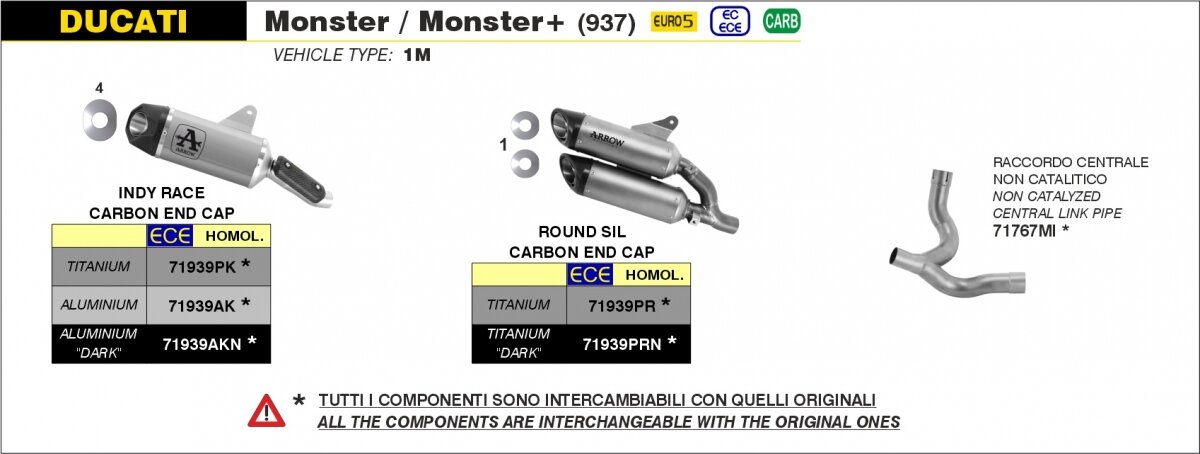 RACING DEKAT 2:1 STAINLESS STEEL GROUPING