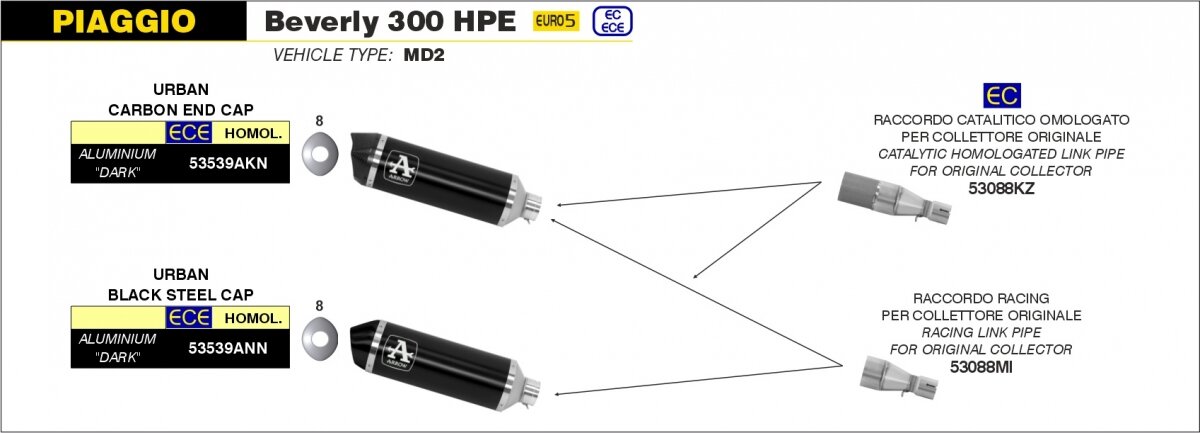 URBAN ALUMINIUM DARK WITH CARBON END CAP EEC