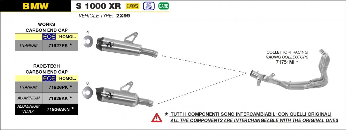 RACE-TECH ALUMINIUM DARK, CARBON END CAP EEC