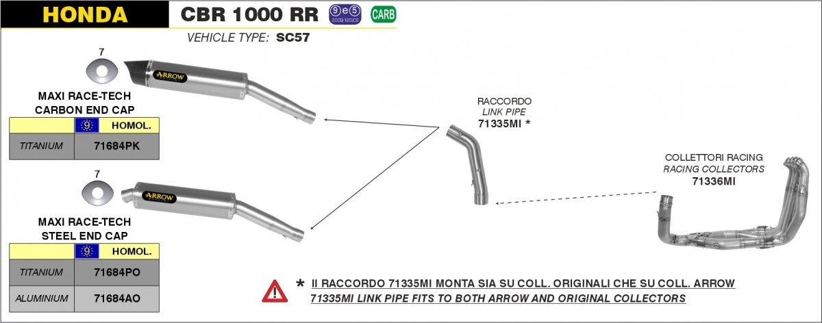 MAXI RACE-TECH ALUMINIUM EEC