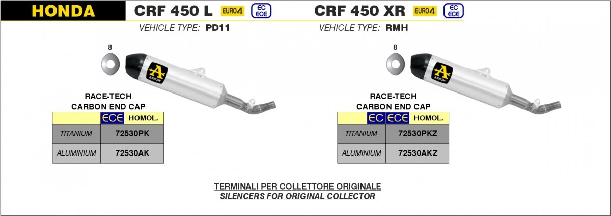 RACE-TECH ALUMINIUM, CARBON END CAP EEC