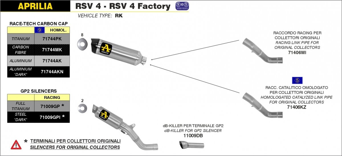 CATALYTIC MID-PIPE FOR STOCK COLLECTORS