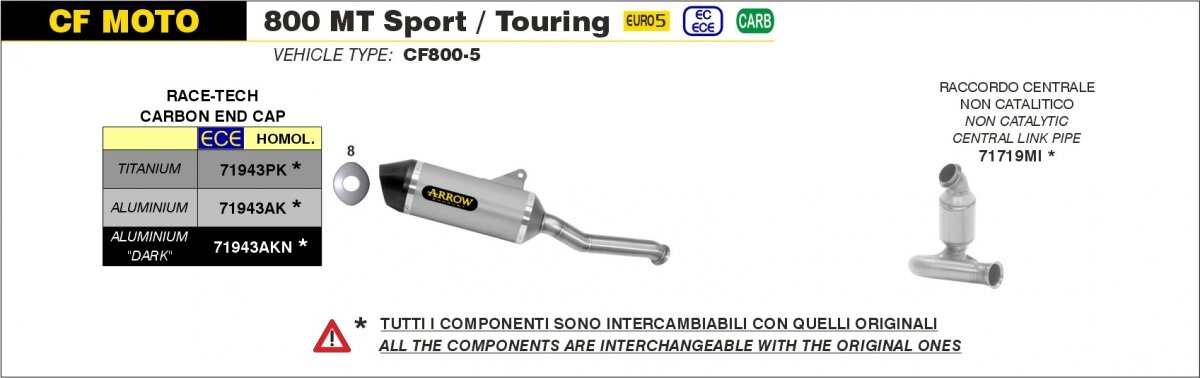 RACE-TECH ALUMINIUM DARK, CARBON END CAP EEC