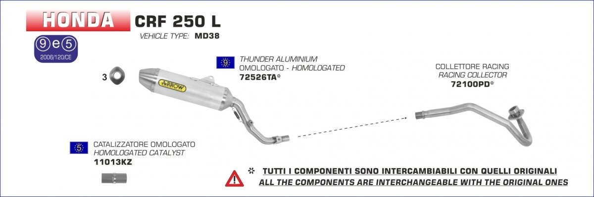 CATALYTIC CONVERTER KIT