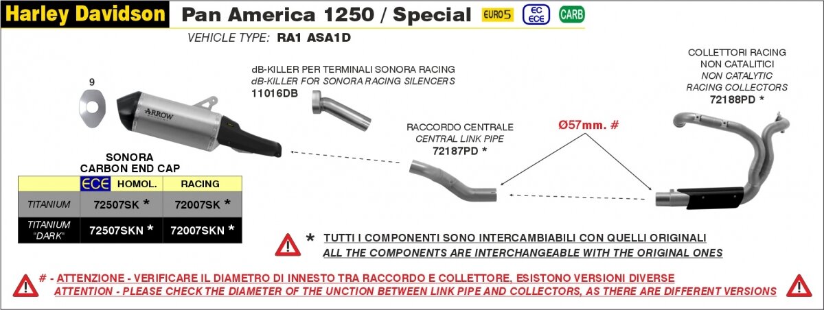 SONORA TITANIUM DARK , CARB END CAP