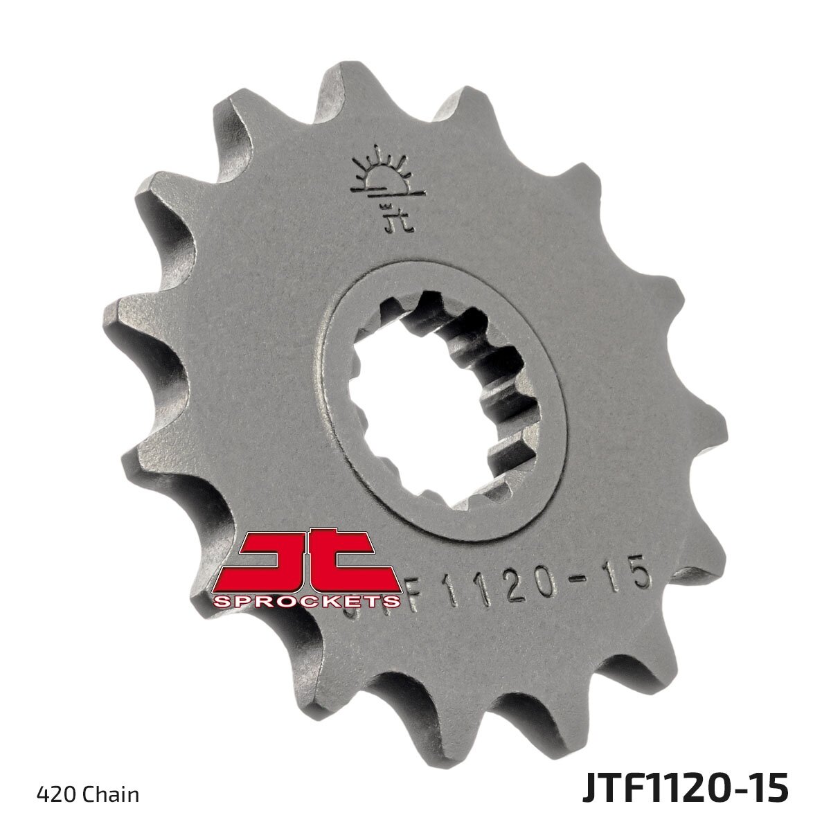 JTF112015
