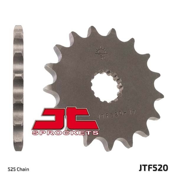 JTF520.17