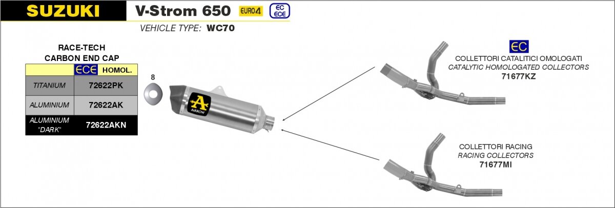 RACE-TECH ALUMINIUM DARK, CARBON END CAP