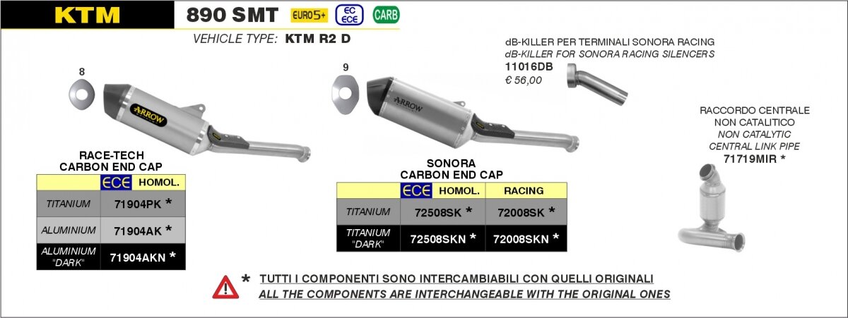 SONORA TITANIUM DARK , CARB END CAP