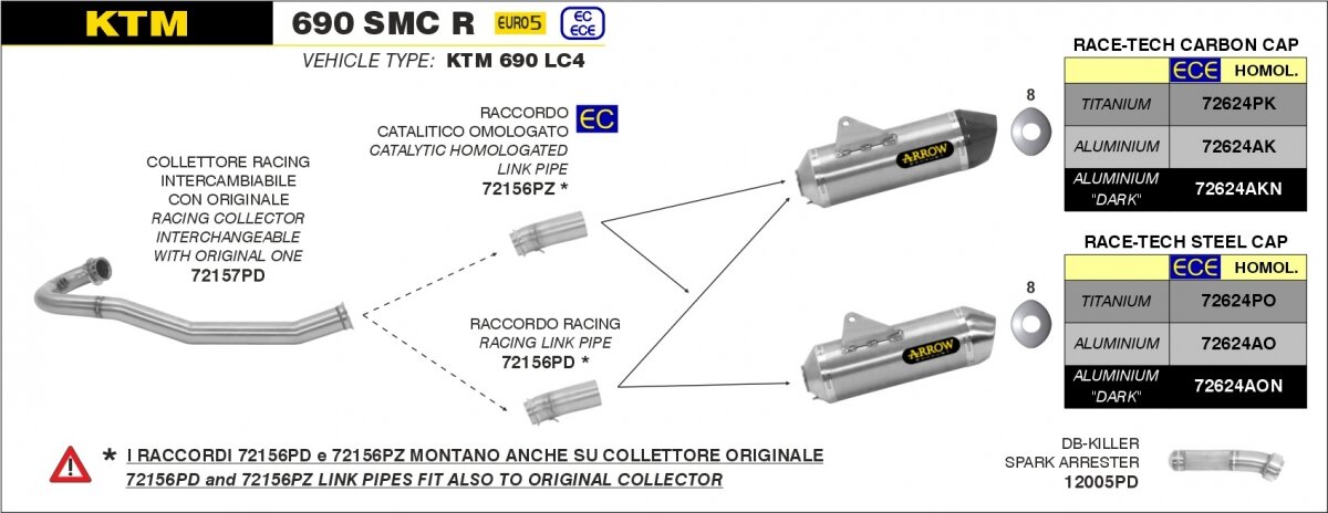 SPARK ARRESTER FOR RACE TECH EXHAUST