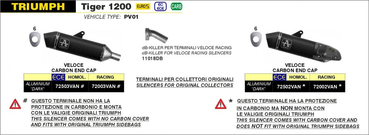 VELOCE ALUMINIUM DARK, CARB END CAP
