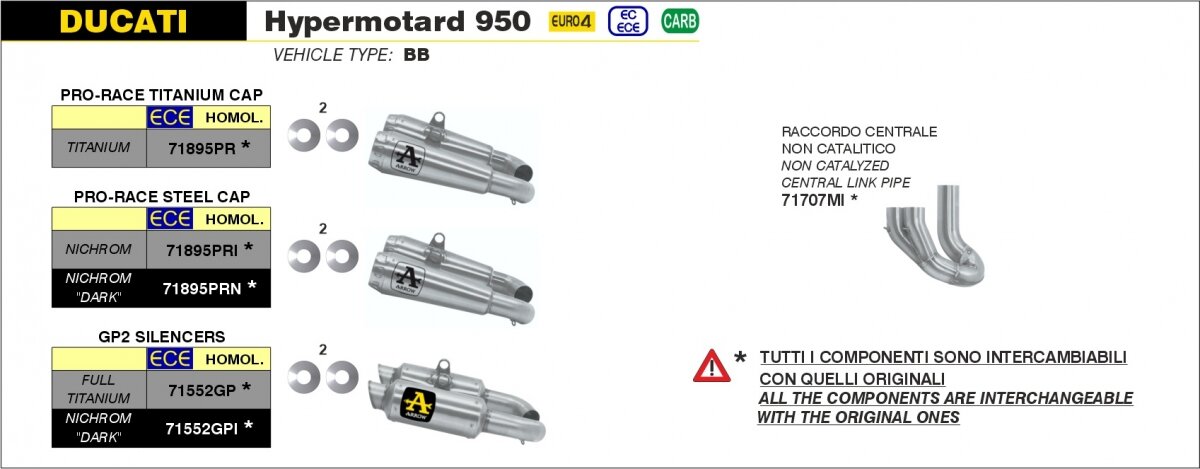GP2 LH+RH EEC