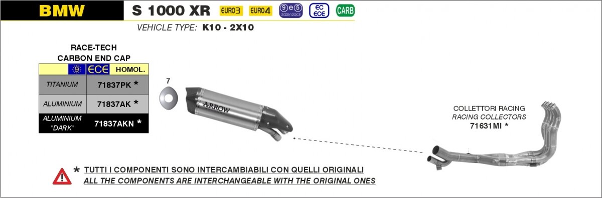RACE-TECH ALUMINIUM DARK, CARBON END CAP