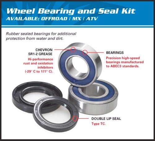 R.CARRIES BEARING UPGRADE KIT 25-1630