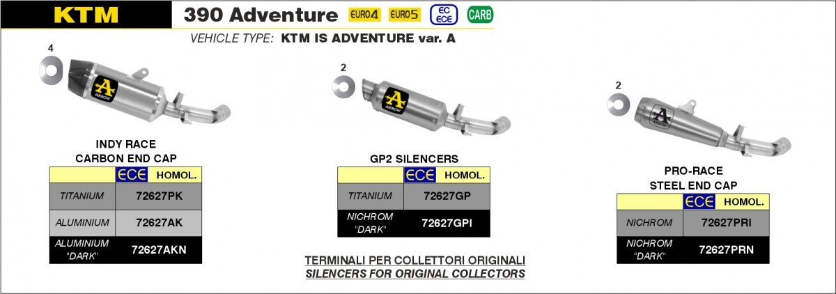 INDY RACE ALUMINIUM DARK, CARBON END CAP EEC