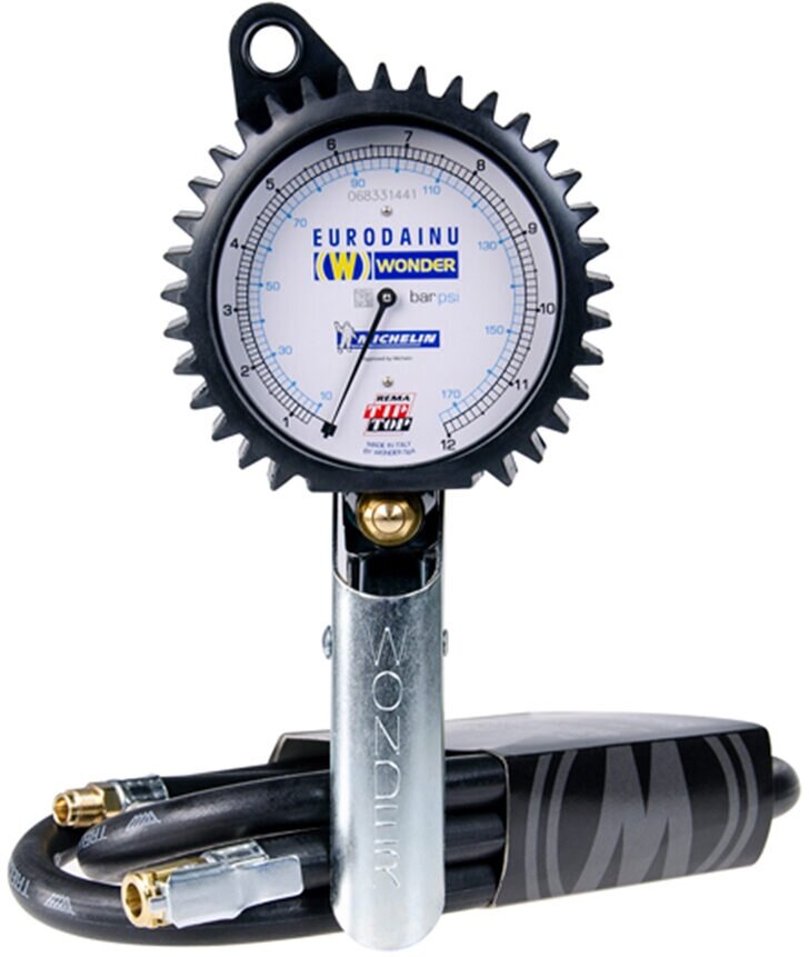 EURODAINU INFLATION GUN
