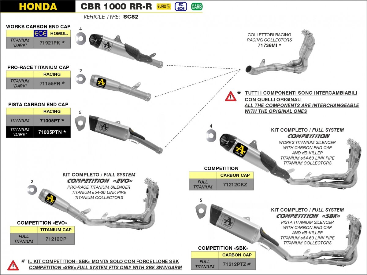 COMPETITION FULL TITAN SYSTEM